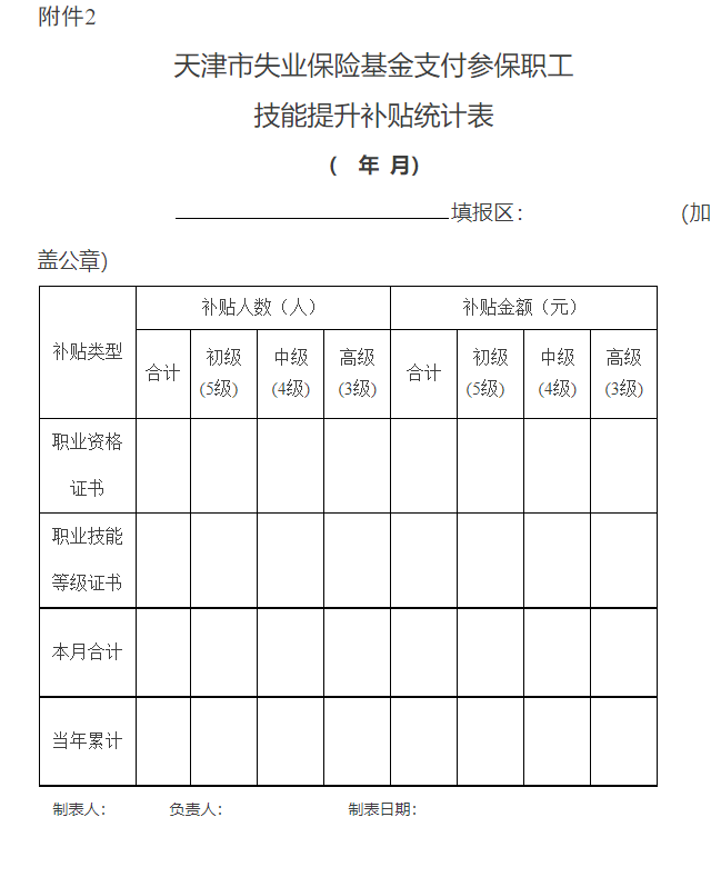 籣ؔ(ci)P(gun)ʧI(y)U(xin) ֧I(y)I(y)P(gun)(wn)}֪ͨ